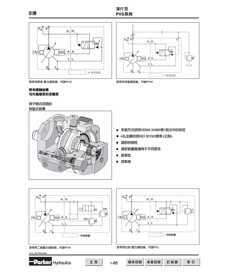 派克葉片泵PAVC系列產(chǎn)品原理結(jié)構(gòu)圖